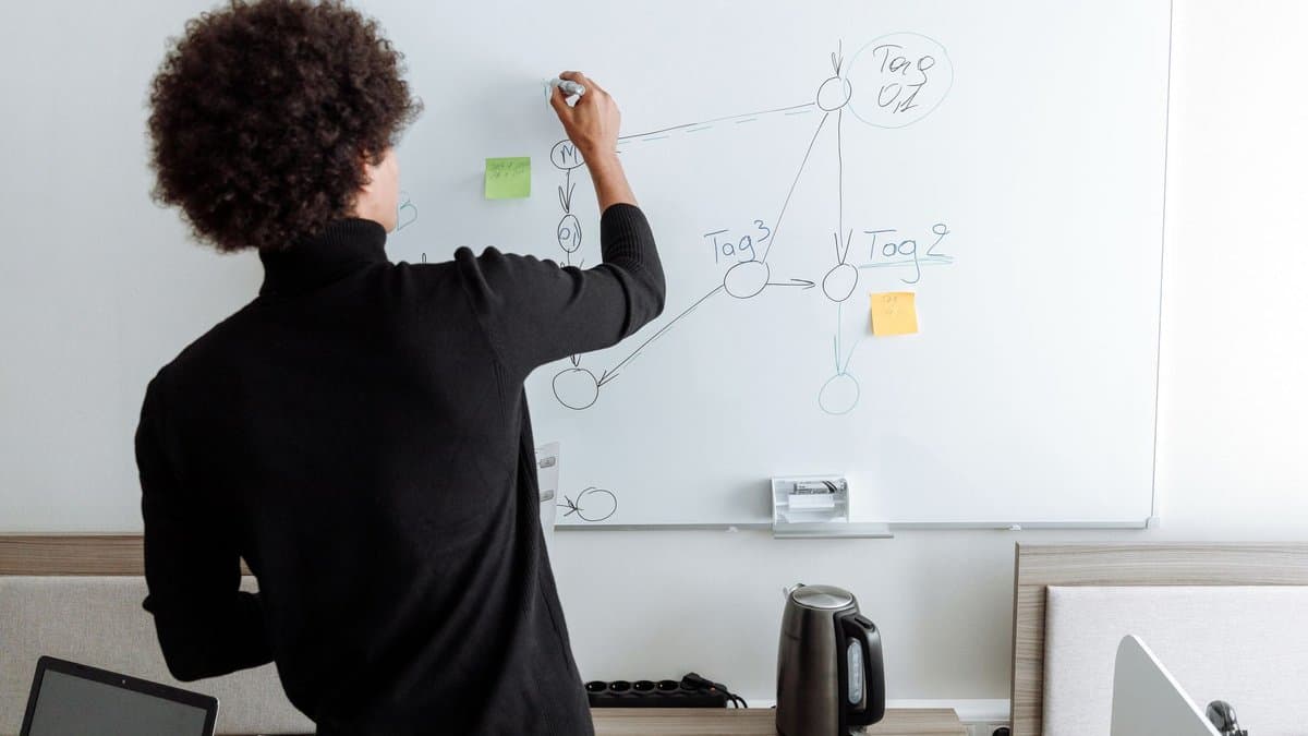Person steht vor einem Whiteboard und zeichnet ein Ablaufdiagramm mit Pfeilen, im Vordergrund ein aufgeklappter Laptop